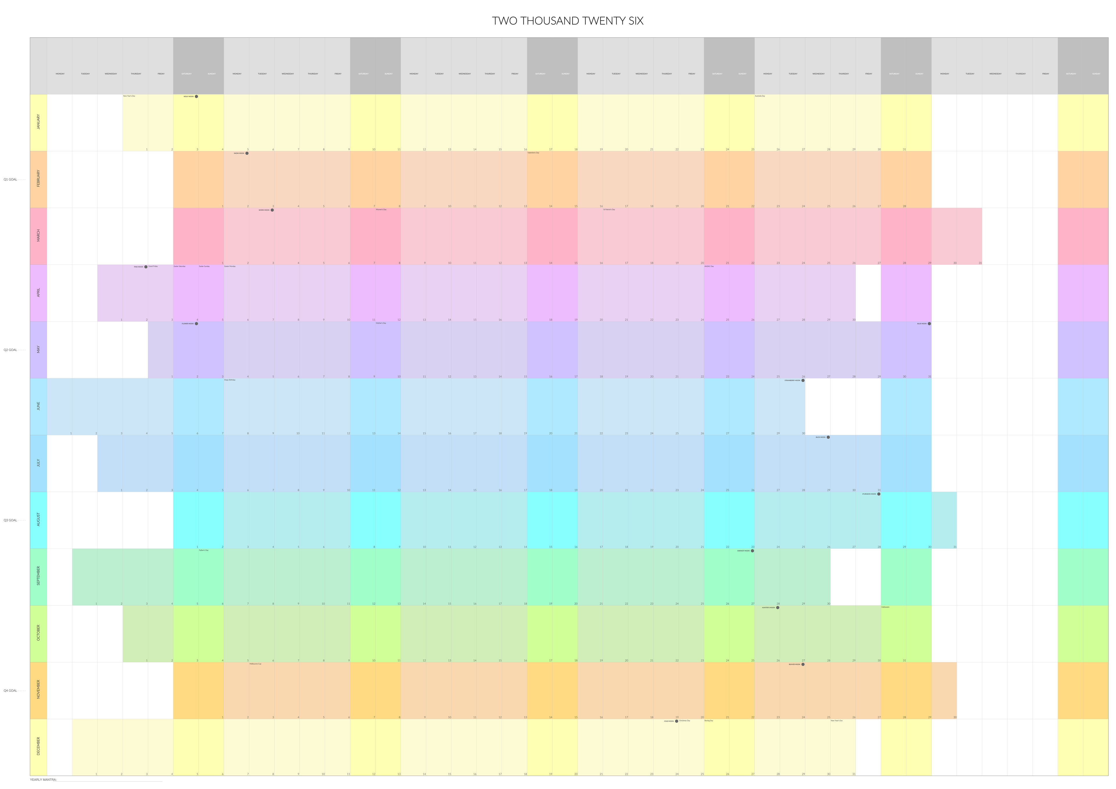 2026 Year-at-a-Glance Monthly Calendar — Digital Download