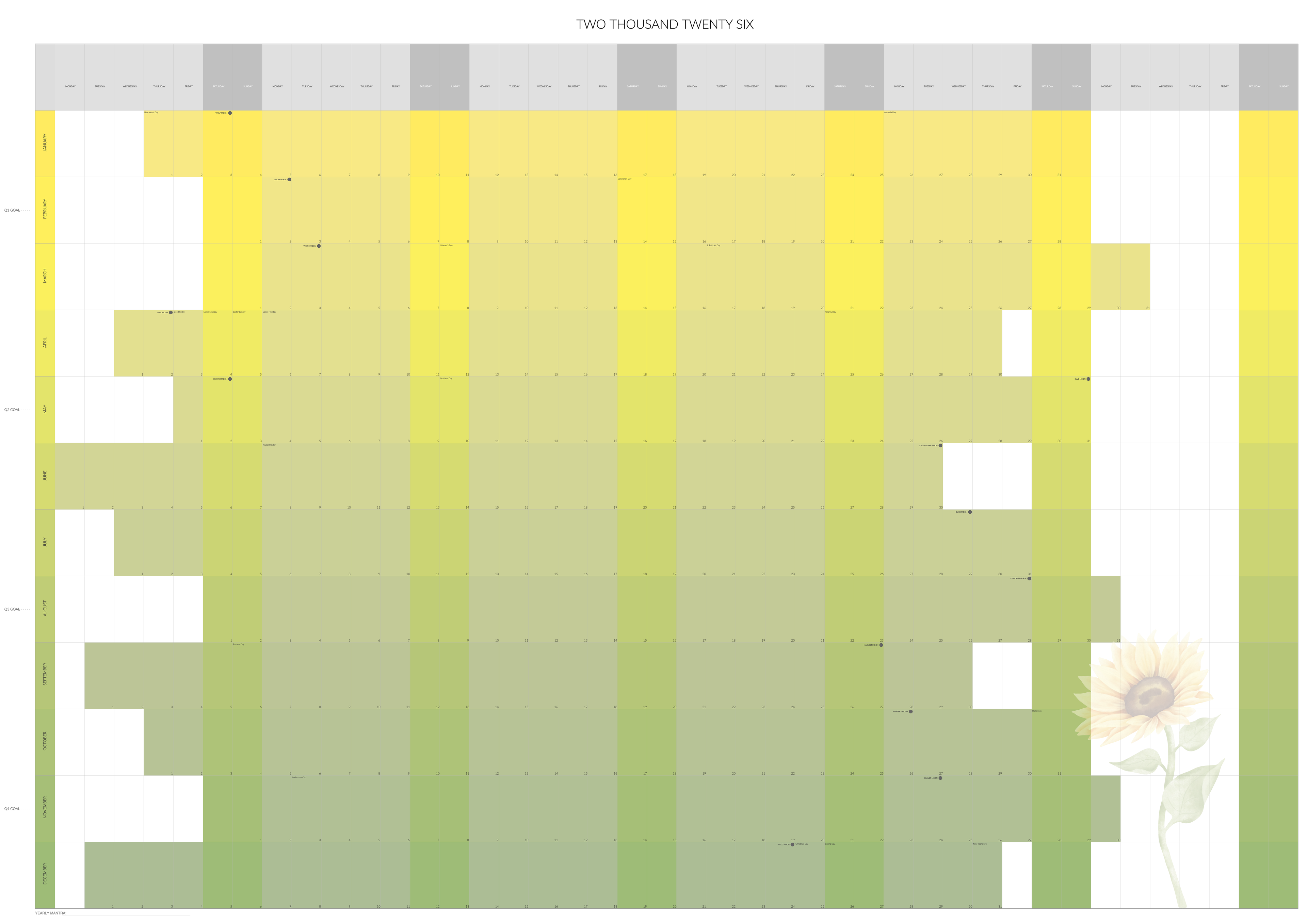 2026 Year-at-a-Glance Monthly Calendar — Digital Download